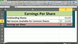 Financial Analysis earnings per share EPS calculating using excel [upl. by Alper]