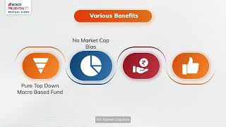 Business Cycle Fund Explained  ICICI Prudential Mutual Fund [upl. by Kaehpos]