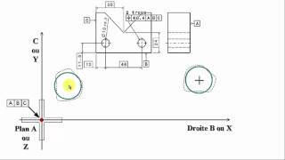 5020 FMT Formation à la Métrologie Tridimensionnelle  Vé 2trous explication de la spécification [upl. by Lenej]