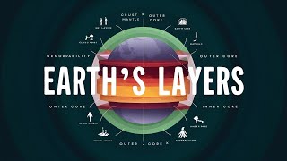 72 Class 7 Geography Chapter 2 Inside Our Earth  NCERT English Guide [upl. by Eitten240]