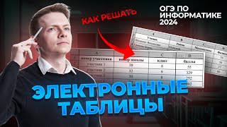 Как решать ЭЛЕКТРОННЫЕ ТАБЛИЦЫ I ОГЭ по Информатике 2024 Умскул [upl. by Mori]