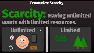 What is Scarcity  Fundamental Economics [upl. by Darryl]