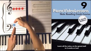 Learn to Play Piano Lesson 9Play HTSheet Music Note Reading Crash Course [upl. by Griffiths]