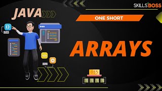 Mastering Arrays in JAVA One Short  From Basics to Advanced [upl. by Ja]