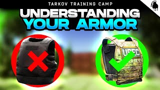 Tarkov Armor Explained  Beginners Guide [upl. by Afton]