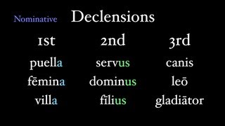 Basics of Declension [upl. by Kimmie845]