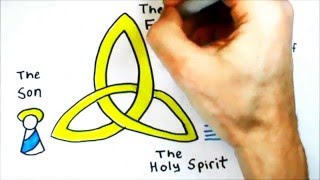 3 Minute Theology 18 Who is the Holy Spirit [upl. by Dorion]