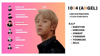 Update BAP  1004 ANGEL  Line Distribution  Lyrics Color Code [upl. by Nosemyaj307]