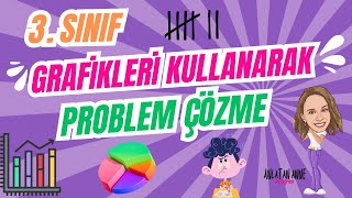 3 Sınıf Grafikleri Kullanarak Problem Çözme Konu AnlatımıÖrnek Problem Çözümleri konuanlatımı [upl. by Assiroc]