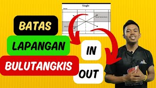 FUNGSI GARIS DAN PERATURAN BULUTANGKIS SINGLE [upl. by Theis]