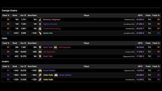 M1S  RDM POV  98 Parse  Arcadion Savage  FFXIV [upl. by Arriaet]