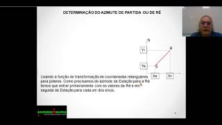 Poligonal Aberta [upl. by Dorian]