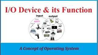 IO Device and Organisation of IO Function in Operating System OS Lecture by Tanvi Sharma Mam [upl. by Annawat]