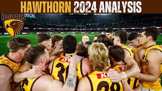 Hawthorn 2024 Season Preview [upl. by Ferna]