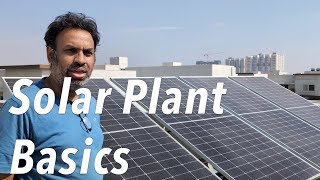 Solar Power System Solar Panels  Things to Know – Part 1 [upl. by Phemia511]