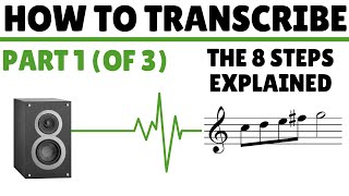 Transcribing Sax Part 1  My 8 Step Process Explained [upl. by Anila]