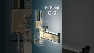 HiPoint C9 compact pistol shorts [upl. by Floeter]