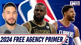 Intro to the 2024 NBA Offseason Top 40 Free Agent Rankings and Listing How Much Teams Can Spend [upl. by Hyacinthie]