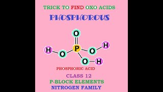 Oxo acids of Phosphorus  Ashokan Poxoacidsofphosphorusoxoacidsphosphorusneetchemistryguruiit [upl. by Sigrid]