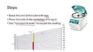 Hematocrit Ratio Packed Cell Volume [upl. by Samohtnhoj]