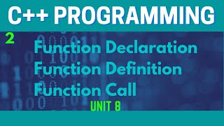 Function Declaration Function Definition and Function Call in CUrduHindi [upl. by Sedgewake579]