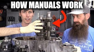 How Manual Transmissions Work  A Simple Explanation [upl. by Ocihc]