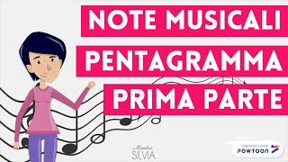 Note musicali e pentagramma prima parte  Musica per bambini della scuola primaria [upl. by Enael]