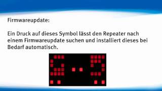 HowTo Das Display des AVM FRITZWLAN Repeater NG [upl. by Eadnus]