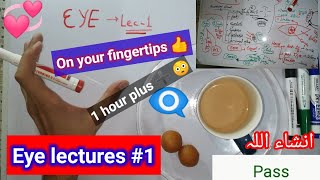 Eye lecture 1 introduction to Eye clinical Ophthalmology 1 hour lecture EYE ON fingertips eye [upl. by Anirahtak690]