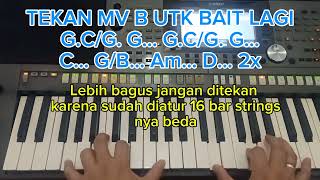 KEYBOARD BE GLORIFIED TRUE WORSHIPPERS NO MONETISASI  STYLE [upl. by Ulda]