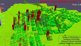 Windinduced motion of tall buildings on a regional scale [upl. by Oelgnaed]