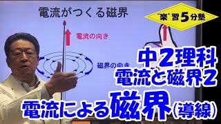 【中２理科 電気】電流と磁界２ 「電流による磁界（１本の導線）」 [upl. by Myrt]