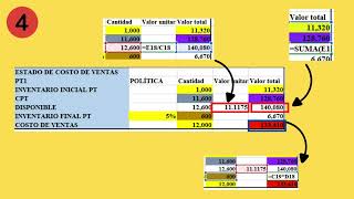 presupuesto maestro 1 [upl. by Ernestine]