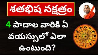 శతభిష నక్షత్రం  Shatabhisha nakshatra characteristics 2024 Kumbha Rasi శతభిష నక్షత్రం లక్షణాలు [upl. by Ecyob849]