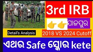 OSAP 3rd IR Bn JAJPUR Expected Cutoff l 3rd IRB JAJPUR 2018 cutoff l Odisha IRB constable cutoff [upl. by Aonian]