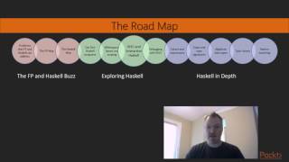 Fundamentals of Practical Haskell Programming  The Course Overview  packtpubcom [upl. by Laamaj]