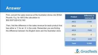 How to Pass Numerical Reasoning Tests  Part 2  GradTests [upl. by Airdni]