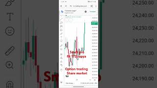 beginner tradesmall profit option trading today profit 172 rupya [upl. by Lempres945]