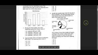 2015 GED Practice Test Big Kaplan Book Question [upl. by Monarski]