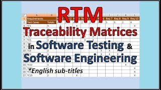 Requirements TraceabilityRequirements Traceability MatrixRequirement Traceability Matrix [upl. by Jaunita]