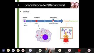 Métabolites dans le surnageant d’Actinobacillus pleuropneumoniae inhibent le virus du SRRP in vitro [upl. by Nnaylime]