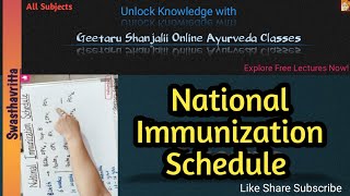 National Immunization Schedule  Geetaru Shanjalii  Swasthwrita  BAMS  UGPG Notes  AIAPGET [upl. by Therine]