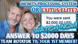 🔥 HERES THE ANSWER TO 2000 DAYS IN 2024 INFINITY PROCESSING SYSTEM OR EXITUS ELITE [upl. by Maltz]