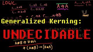 Generalized kerning is undecidable But anagraphing is possible Tom Academy [upl. by Ardnaek748]