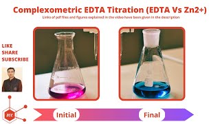 Direct EDTA Titration  Estimation of Zinc  Titrimetry  EDTA  Complexometry  EBT  ZCC [upl. by Airres]