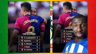 🚨 Classement des Meilleurs Buteurs des 5 Grands Championnats 02 👀 Lewandowski en Tête de La LIGA… [upl. by Ru]