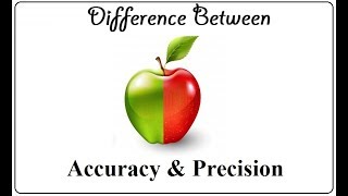 Accuracy Vs Precision  Difference between Accuracy amp Precision [upl. by Sivaj]