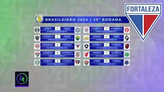 BRAGANTINO X FORTALEZA LAION PODE ASSUMIR A LIDERANÇA DO BRASILEIRÃO 2024 [upl. by Eenal]