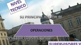 Fundamentos de Administración  Teoría Estructuralista [upl. by Notfilc]