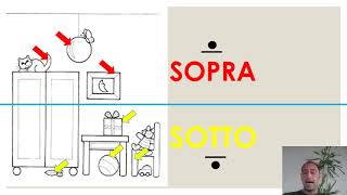 SOPRA SOTTO VIDEOTUTORIAL [upl. by Widera]